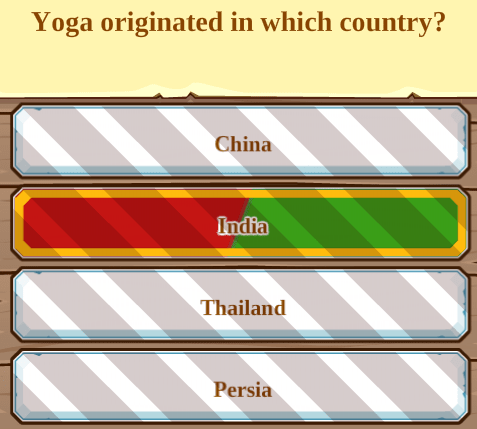 Yoga originated in which country?