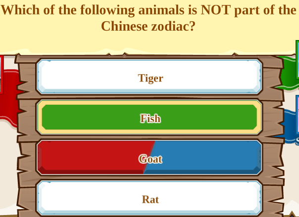 Which of the following animals is NOT part of the Chinese zodiac?