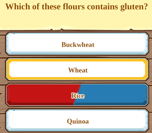Which of these flours contains gluten?
