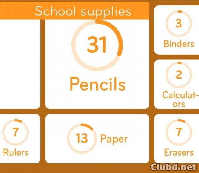 School supplies 94%
