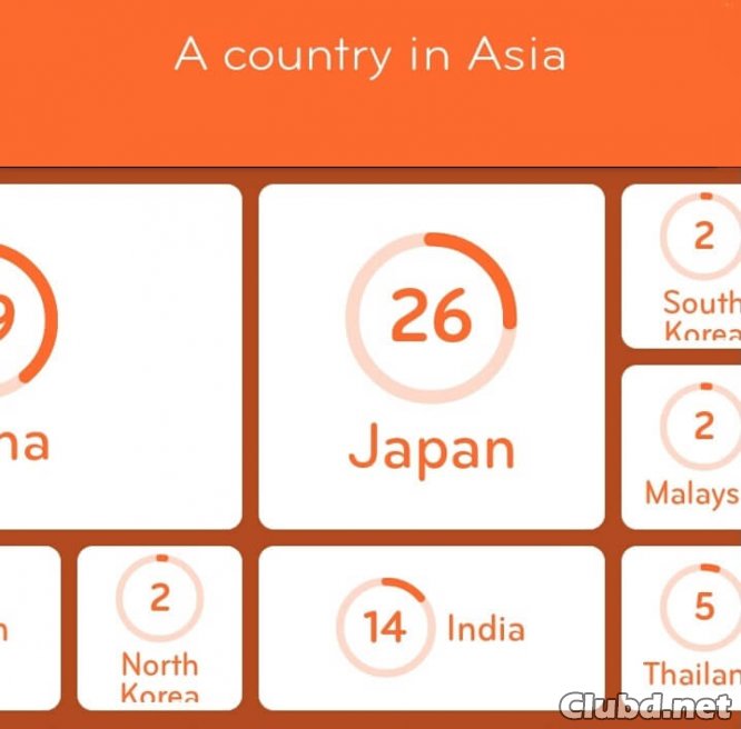 A country in Asia