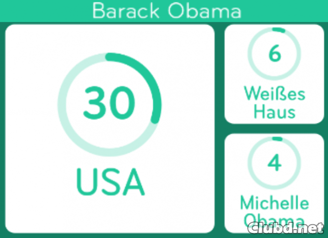 Barack Obama 94%