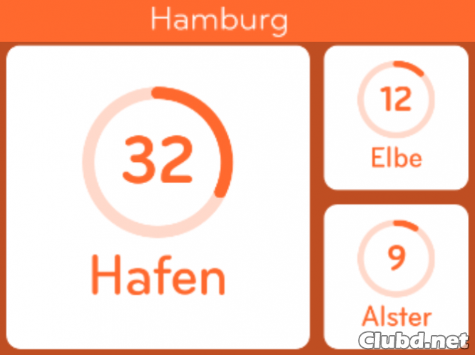 Hamburg 94%