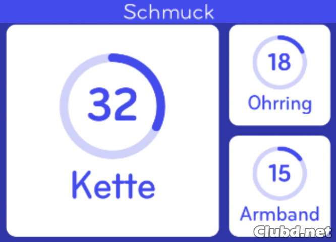 Schmuck 94%