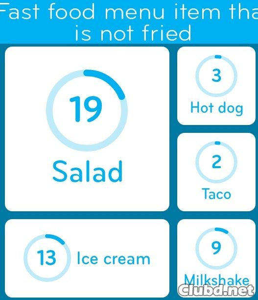 Fast food menu item that is not fried 94%